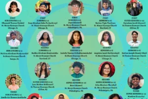 Elocution Winners